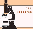 Research microscope - CLL Topics